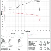 Exhaust compatible with Zontes Zt 310 2021-2024, Deeptone Inox, Homologated legal full system exhaust, including removable db killer and catalyst 